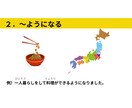 JLPT(N3)文法20選と例文ご提供いたします わかりやすい絵と例文で教師でも学習者でも大活躍！ イメージ5