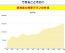 あなたの資産をグラフ化します 株式投資をしている方必見！ポートフォリオ管理を自動化します！ イメージ10