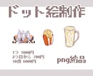 ピクセルアート/ドットのアイコン描きます 小さい一頭身や小物を描きます！アイコンなどで利用ください イメージ1
