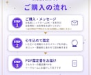 西洋占星術×タロット×数秘術で総合鑑定します 性格・恋愛・仕事を3つの占術で読み解くフルカラーPDF鑑定書 イメージ6