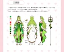 可愛い女の子キャラクター描きます お安く済ませたい方必見！お好みキャラクターを可愛く描きます！ イメージ4