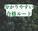 精神保健福祉士国家試験一発で合格するコツを教えます 「社会人でも独学しながらでも不安や迷いなく取り組める勉強法」 イメージ2
