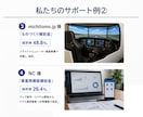 小規模事業者持続化補助金の申請をサポートします 本補助金は、自社事業でも10回程度採択されています。 イメージ10