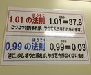 新卒対象）あなたの就職活動を本気で支援します 金融、IT、航空、コンサルへの就職支援ノウハウ有 イメージ3
