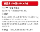 パッと目に入るヘッダー制作いたします WEBデザイナー✕エンジニア✕看護師が作る集客重視のヘッダー イメージ5