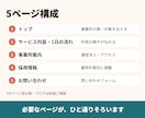 介護福祉の小規模事業所向けHP制作します 更新・求人まで相談OK。現場経験者が制作します イメージ3