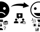 簿記3級~独学合格~学習スケジュールを作成します 何から何を勉強すれば良いのか？解らずお悩みの方へ イメージ3