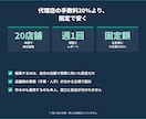 Google広告を設定し毎週数字を見て運用します 設定して終わりにしない。20店舗の本部で自社運用している方法 イメージ4