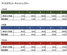 適正株価の簡易シミュレーションができます 数字を３つ入れるだけで、お得な株式がわかります！ イメージ3
