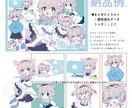 らくがき詰め合わせます 資料と情報をもとに、好き勝手に落書きします イメージ5