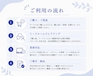 忙しい経営者様・個人事業主様の事務作業代行します あなたの一時間を、大切な人に使えるように。 イメージ9