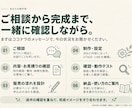 UTAGEで販売の基本導線を構築します 簡易LP・配信・決済を小さくつなぎます イメージ3