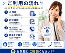 あなたに代わって電話対応を代行します 言いづらい・面倒な電話を誠実に代行します！ イメージ8