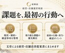 経営と店舗運営の課題に改善の順番を提案します 売上と現場の問題、何から変えるか一緒に整理 イメージ3