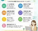 初心者向けにChatGPTの使い方を説明します AIやパソコンが苦手な方にも丁寧に対応します。 イメージ2