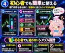 相場の強弱を見える化します 初心者から上級者まで幅広くご利用いただけます イメージ5