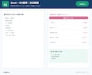 Excel・CSVのデータを整理します 重複削除・表記統一など、面倒な整理を丁寧に対応 イメージ2