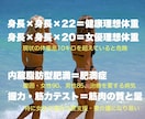 50代からの大人体質改善ダイエットの相談受けます 何をやっても痩せないお悩みに！更年期太り改善アドバイス イメージ3