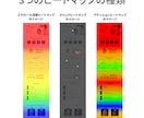 構成・文章込み｜スマホ対応LP制作します WIX・WordPress対応｜既存LPの改善にも対応 イメージ7