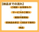 配信の切り抜き動画を制作させていただきます 配信者さんの配信を切り抜き、編集代行させていただきます。 イメージ3