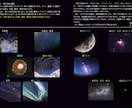 Q＆A式で星空の綺麗な撮り方を教えます テレビ朝日「ニッポン秘境旅」出演、星空写真を提供しました！ イメージ1