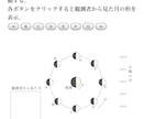 中学生の高校受験に向けたアドバイスを行います 高校受験対策の3教科対策とアドバイス イメージ1