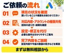 クリニックのGoogle広告設定を代行します 初めての設定も、設定トラブルの確認・修正も代行 イメージ4
