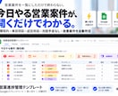 今日やる営業案件がわかるように管理します 期限切れ・放置案件・次回予定なしを自動判定 イメージ1