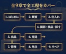 ブランドせどりを教えます ブランドせどりノウハウを分かりやすくお伝えします！ イメージ4