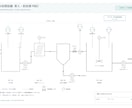 P&IDからIOリストを作るアプリを提供します 計器・動力・バルブを整理し、CSV出力まで支援 イメージ1