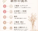 シンプルで見やすいホームページを丁寧に制作します スマホ対応・修正対応・ご相談無料！ イメージ3
