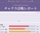 Serenaのオーラ＆チャクラ診断書をお届けします 診断結果をPDFでお届けします イメージ4