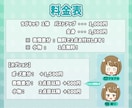 可愛いちびキャラ描きます ｜商用利用可／差分付／SNS・配信活動やグッズ制作に◎ イメージ9