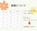 小ロット店舗向けシール制作します 小規模事業者様を応援。在庫リスクを抑え商品づくりを支援します イメージ7