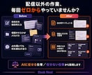配信者・VTuber向けAI活用環境を構築します 面倒な裏方作業を整理し、AIで効率化します イメージ2