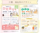 高齢者にもパッと見て、伝わりやすいデザインします 介護・福祉の現場で働く人の想いを伝わりやすくデザインします♡ イメージ2