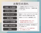 ひと目で伝わる、やさしいWEB画像を制作します 現在先着5名様限定！モニター価格実施中 イメージ2