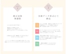 初めてでも安心！丁寧なヒアリングでロゴを制作します [修正無制限] 想いを形に。納得いくまで一緒に作り上げます。 イメージ9