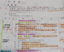 一級建築士設計製図の課題文とエスキスを添削します 独学者向け！角番合格者がミスらない設計製図試験合格術を伝授！ イメージ1