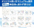 Notionの使い方・お悩みなんでも相談に乗ります 初心者歓迎・画面共有で解決。マニュアル＆1週間サポート付き イメージ2