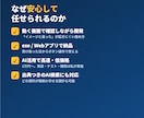 生成AIであなた専用の"動く業務ツール"を作ります AIで、面倒な作業を自動化するアプリを開発 イメージ4