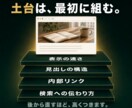 収益化特化のWordPressブログ、制作します 面倒な設定はプロにお任せ。最短でブロガーデビューを応援！ イメージ5