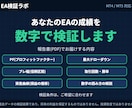 MT4・MT5対応|EAの成績を検証します PF・最大DD・ブレ幅を報告書にまとめてお届け イメージ1