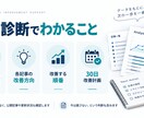 ブログの優先改善記事10本を診断します Search Consoleから直す順番を整理します イメージ2