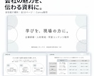 Canvaで伝わるスライド資料を制作します スライドを見やすく整理。編集できるCanvaデータで納品 イメージ2