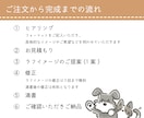 優しい印象に✿シンプルでゆるふわな似顔絵描きます SNS用・挿絵など。ご要望を伺ってイメージを形にいたします！ イメージ2