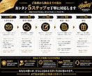 文章を読みやすく丁寧にリライト･校正します あなたらしさを残して、自然で伝わる文章に整えます イメージ3
