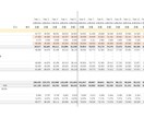 web対応・不動産投資シミュレーションを提供します 賃貸+売却を踏まえた取引全体での税引き後CF計算へ対応 イメージ6