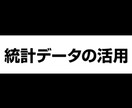 BOの統計的優位性があるエントリー手法教えます 無裁量なので初めてバイナリーをやる方でも本当に簡単に出来ます イメージ1