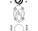 無極パーソナルセッションを開催します 日本古神道由来の密教テクニックを伝授します イメージ1